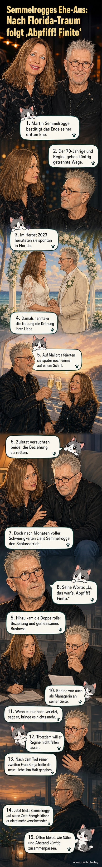 Martin Semmelrogge im Profil, im Hintergrund eine stilisierte Trennungsszene mit getrennten Wegen und einer Hochzeitsreise nach Florida.