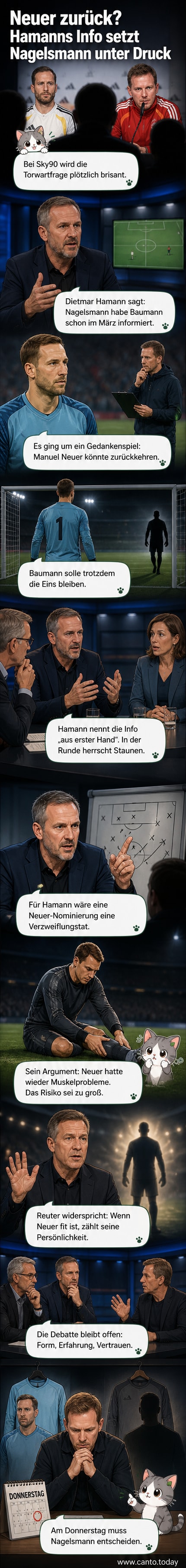 Bundestrainer Julian Nagelsmann im Gespräch mit Torwart Oliver Baumann, während im Hintergrund Manuel Neuer im Tor steht.