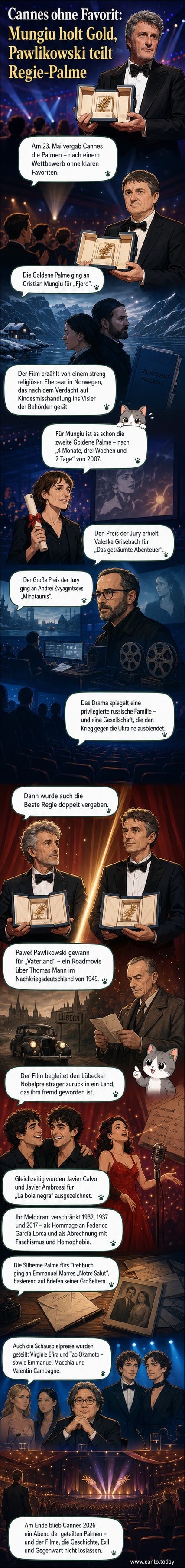 Filmplakate von „Fjord“ und „Vaterland“ vor rotem Vorhang, daneben Goldene und Silberne Palmen aus Cannes