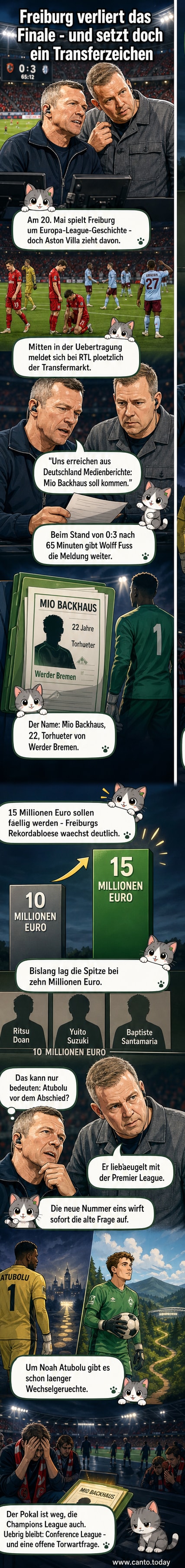 Fußballspieler Mio Backhaus im Trikot von Werder Bremen, im Hintergrund das Stadion während des Europa-League-Finales.