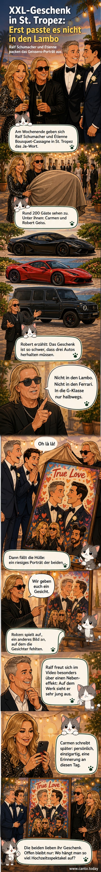 Ein großes Gemälde mit Ralf Schumacher und Étienne Bousquet-Cassagne, umgeben von Herzen und Mickey-Maus-Köpfen, mit den Geissens in der Mitte unten.