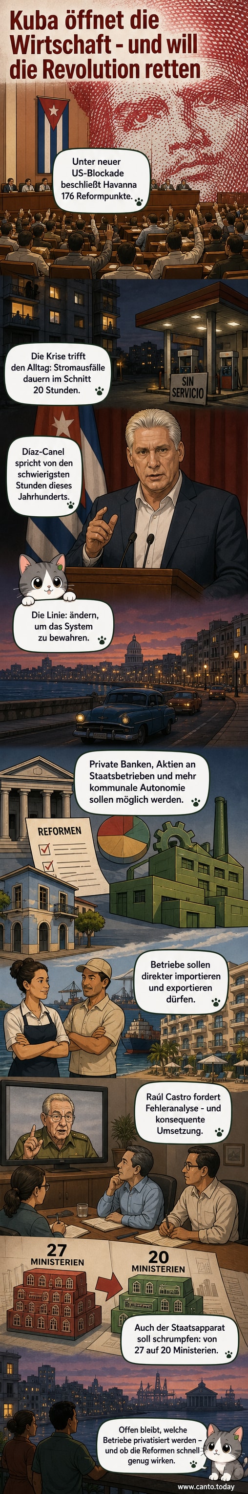 Illustration von Havanna mit alten Autos und einem kaputten Strommast, während im Hintergrund neue Baustellen und Investorenprojekte entstehen.