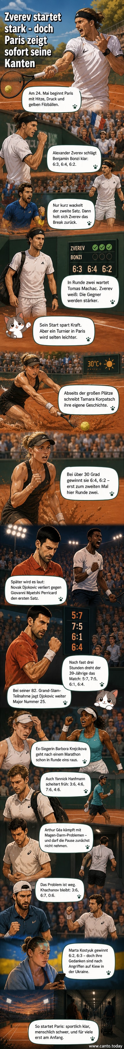 Alexander Zverev im French-Open-Outfit, steht auf Sandplatz, schlägt triumphierend auf den Schläger, im Hintergrund Publikum und Pariser Turnierkulisse.