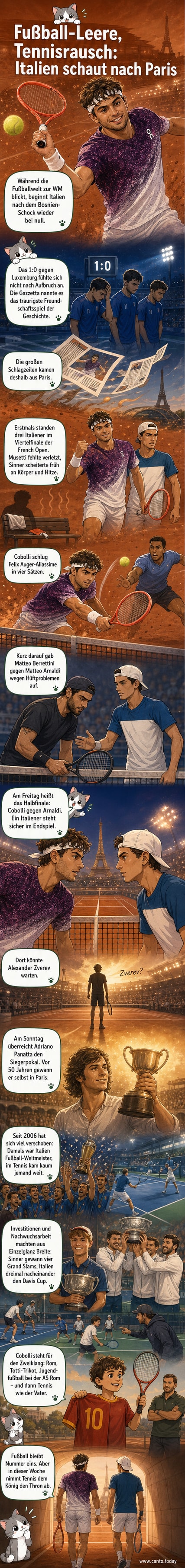 Zwei italienische Tennisspieler im Halbfinale der French Open, im Hintergrund das Publikum und die roten Sandplätze von Paris.