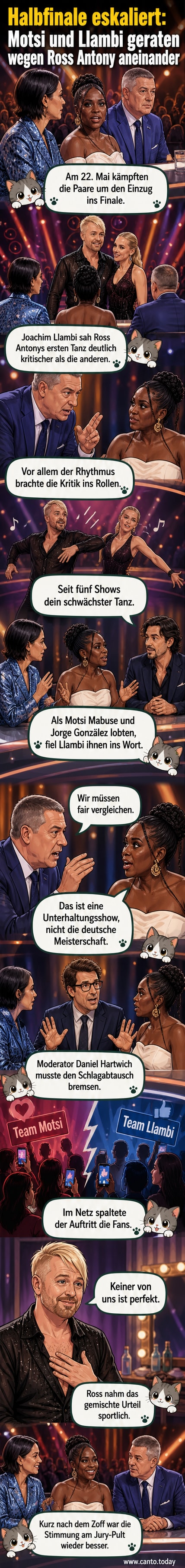 Zwei Jurymitglieder bei einer Tanzshow erheben während einer Diskussion die Stimme, Moderator steht daneben.
