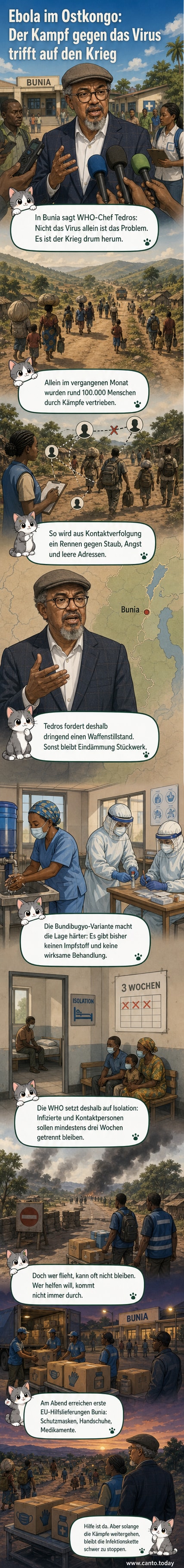 Illustration eines WHO-Mitarbeiters, der vor einem abgelegenen Krankenhaus im Regenwald steht, während in der Ferne Rauch aus einem Dorf aufsteigt. Im Hintergrund sind bewaffnete Gruppen zu sehen.