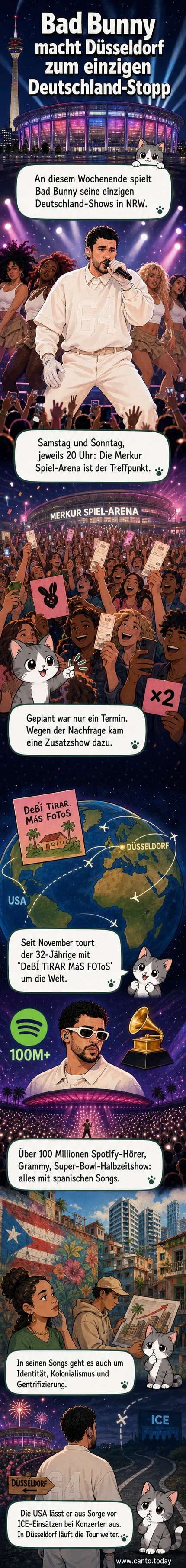 Bühnenansicht eines Konzerts von Bad Bunny in Düsseldorf mit grellen Lichtern und tanzendem Publikum.