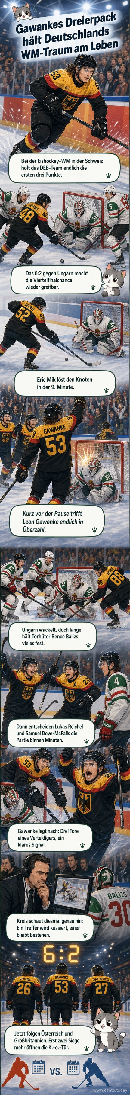Eishockeyspieler Leon Gawanke von der deutschen Nationalmannschaft feiert nach einem Tor gegen Ungarn bei der WM in der Schweiz.