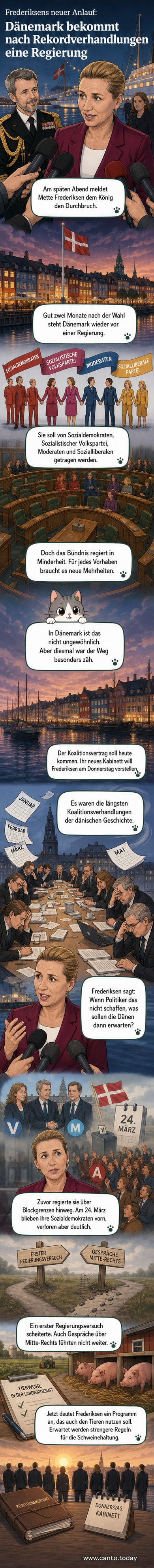 Dänische Ministerpräsidentin Mette Frederiksen spricht vor Kameras nach einem Treffen mit König Frederik X. auf dessen Yacht im Hafen von Odense.