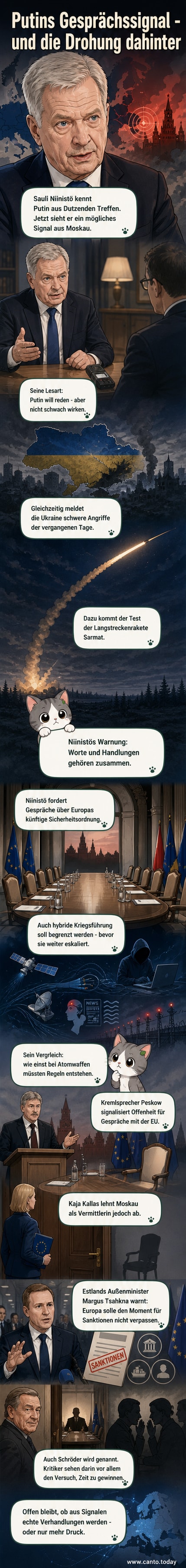 Illustration von Sauli Niinistö und Wladimir Putin vor einer Landkarte Europas, mit Symbolen für Raketen und Verhandlungstische im Hintergrund.