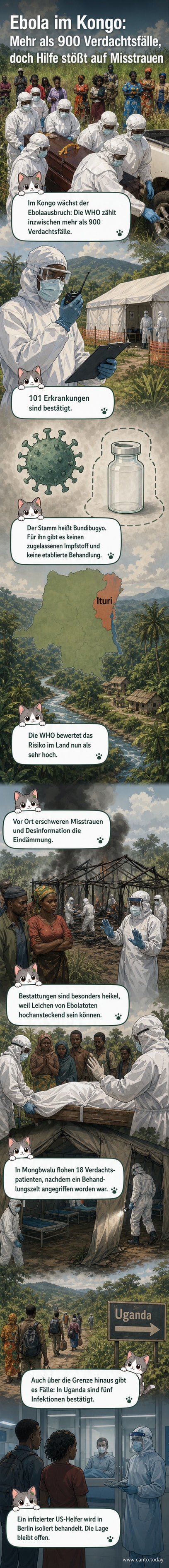 Illustration eines Ebola-Behandlungszentrums im Kongo, umgeben von betroffener Bevölkerung und Hilfskräften, mit Warnschildern und Isolationszonen.