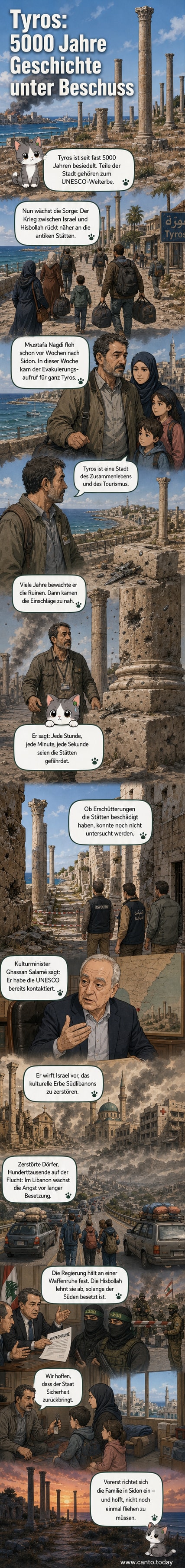 Ruinen einer antiken Stadt am Mittelmeerstrand, umgeben von Schutt und Trümmern, mit zerfallenen Säulen und kaputten Kapitellen.