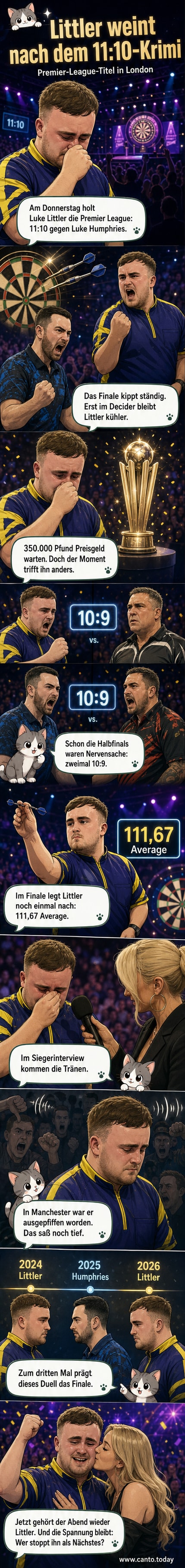 Luke Littler mit Tränen in den Augen nach seinem Sieg im Darts-Premier-League-Finale, umgeben von jubelndem Publikum in der Londoner O2 Arena.