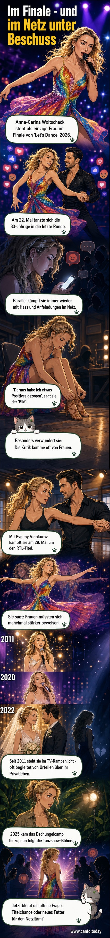 Anna-Carina Woitschack tanzt im Glitzeroutfit mit ihrem Partner Evgeny Vinokurov auf der 'Let's Dance'-Bühne, im Hintergrund jubelndes Publikum.