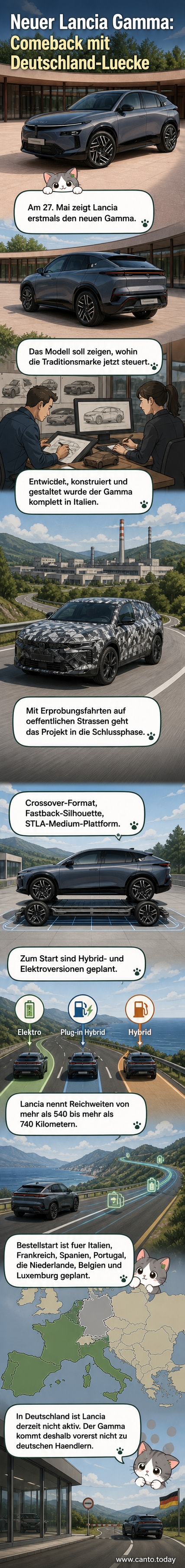 Erste offizielle Ansicht des neuen Lancia Gamma in silberner Lackierung, Frontansicht mit markantem Kühlergrill und LED-Lichtsignatur, im urbanen Umfeld.