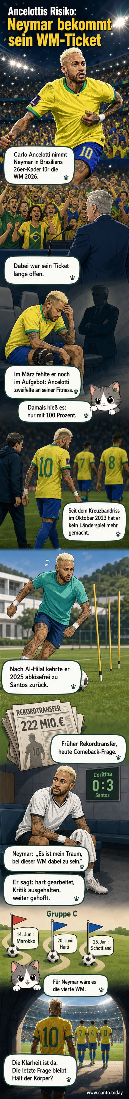 Neymar im Trikot von Santos, Hände an den Ohren, jubelnde Fans im Hintergrund
