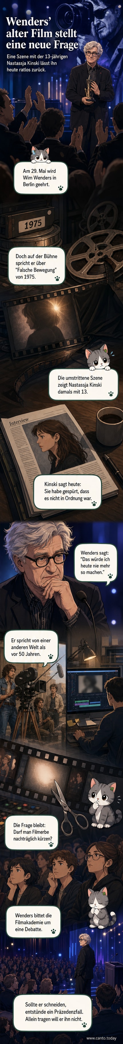 Wim Wenders auf einer Bühne, im Hintergrund Projektion eines alten Filmplakats, ernster Gesichtsausdruck, während er über ethische Fragen im Kino spricht.