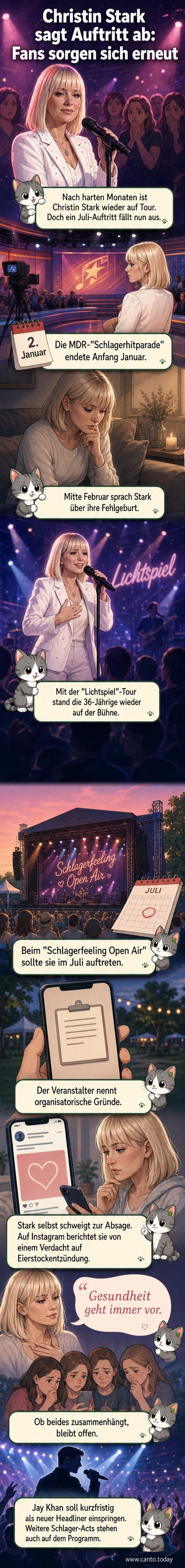 Illustration von Christin Stark auf einer Bühne, die Hand auf den Bauch legend, mit besorgtem Gesichtsausdruck. Im Hintergrund ein Konzertplakat mit 'Schlagerfeeling Open Air' und ein durchgestrichenes Mikrofon.