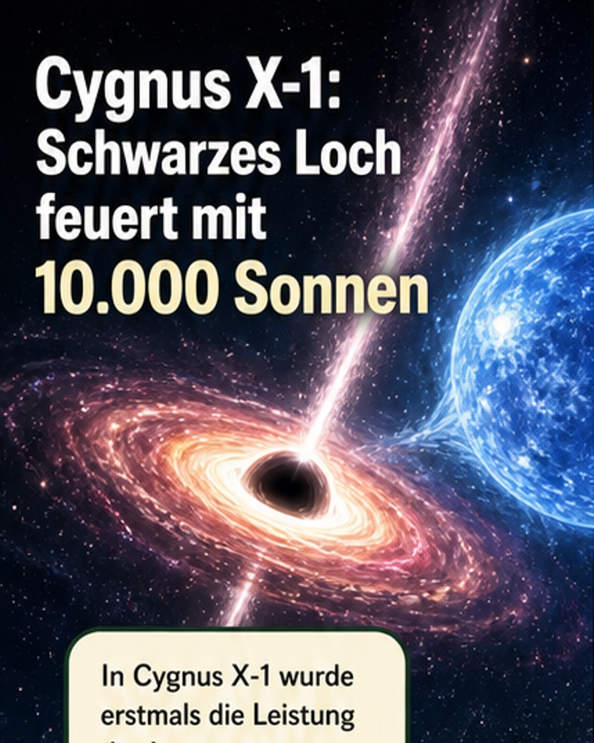 Kraft von 10.000 Sonnen gemessen