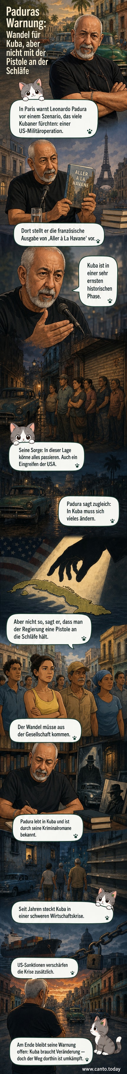 Illustration eines nachdenklichen Schriftstellers vor einem Hintergrund aus kubanischer Flagge und bedrohlichen militärischen Symbolen.