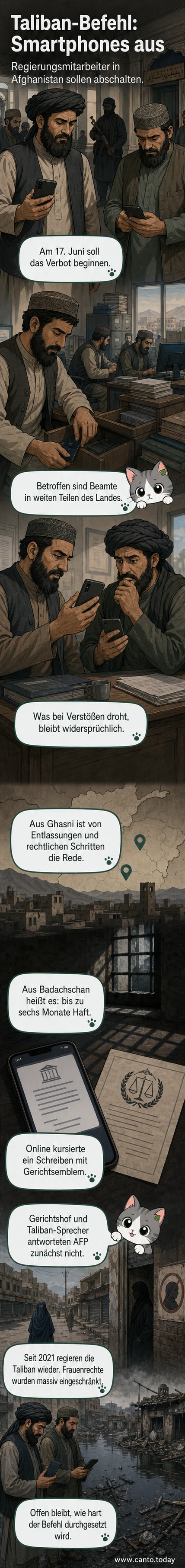 Abstrakte Darstellung eines verbotenen Smartphones mit Taliban-Symbol im Hintergrund, über einem verschlossenen Regierungsgebäude.