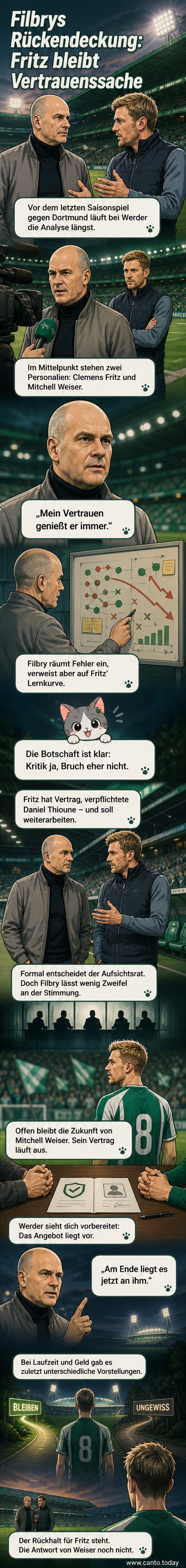 Klaus Filbry und Clemens Fritz im Gespräch am Rande eines Heimspiels – Symbolbild für die Fortsetzung ihrer Zusammenarbeit bei Werder Bremen.