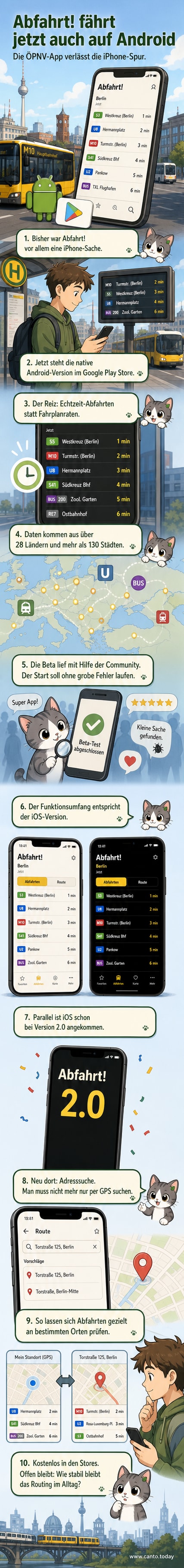 Smartphone mit der App Abfahrt! im Einsatz, zeigt Echtzeit-Abfahrtsinfos des öffentlichen Nahverkehrs in einer Stadtansicht