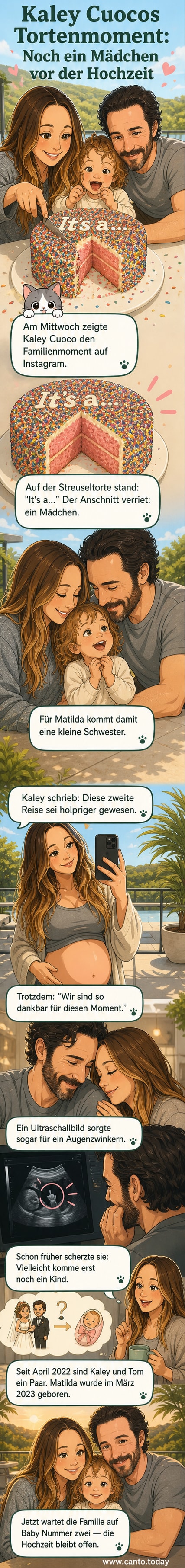 Kaley Cuoco, Tom Pelphrey und ihre Tochter Matilda vor einer bunt dekorierten Torte, die das Geschlecht des ungeborenen Babys verrät – es wird wieder ein Mädchen.