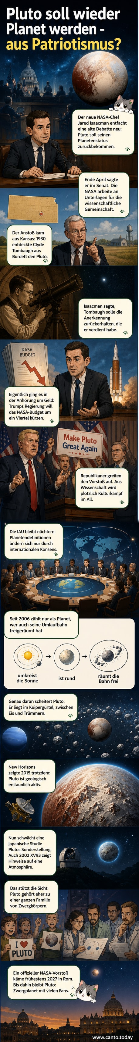 Illustration von Pluto mit US-Flagge, während ein Astronom im Hintergrund die IAU-Definition auf einem Schild zeigt.