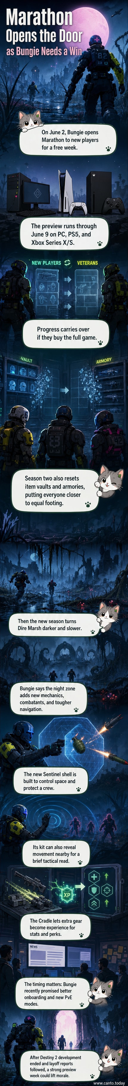 Marathon game interface showing the new Sentinel class standing in the foggy, eerie Dire Marsh at night, with a point-defense drone active nearby.