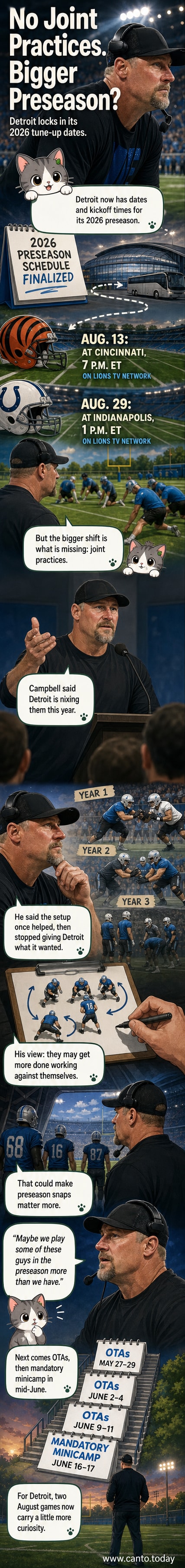 Illustrated Detroit Lions players preparing for preseason games, with calendar dates and broadcast details highlighted.