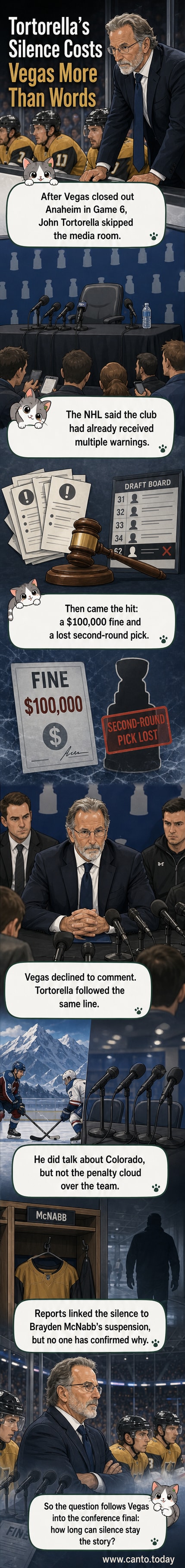 John Tortorella in a black Vegas Golden Knights jacket, arms crossed, standing silently behind a podium as reporters raise hands with microphones.
