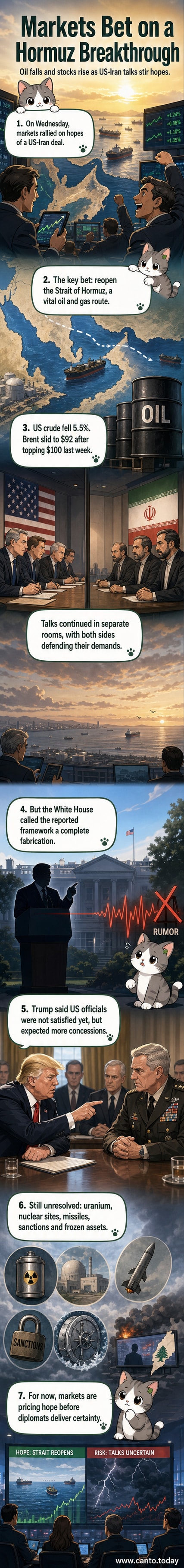 A split visual showing falling oil prices on a chart and a cargo ship passing through the Strait of Hormuz, with US and Iranian flags in the background.
