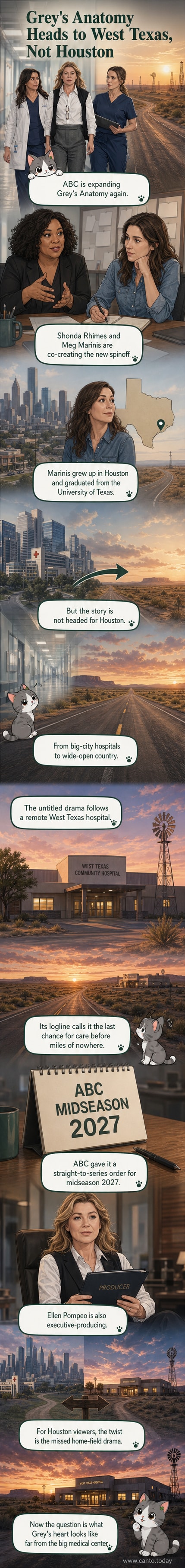 A stylized medical crosshair over a desert landscape with a hospital silhouette, symbolizing the new Grey's Anatomy spin-off set in West Texas.