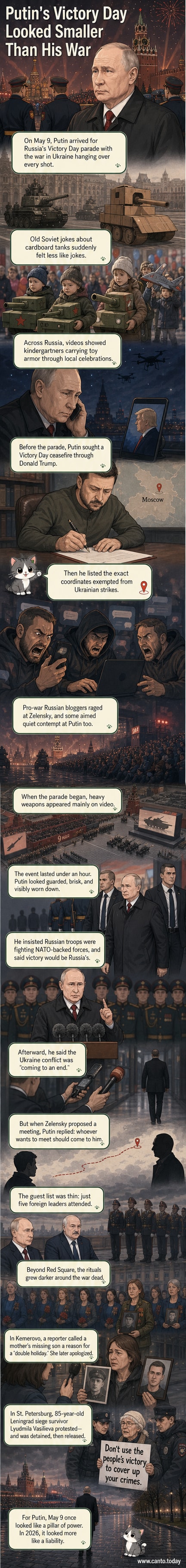 Vladimir Putin at a subdued 2026 Victory Day parade in Red Square, surrounded by security, with cardboard tanks and few foreign leaders in view.