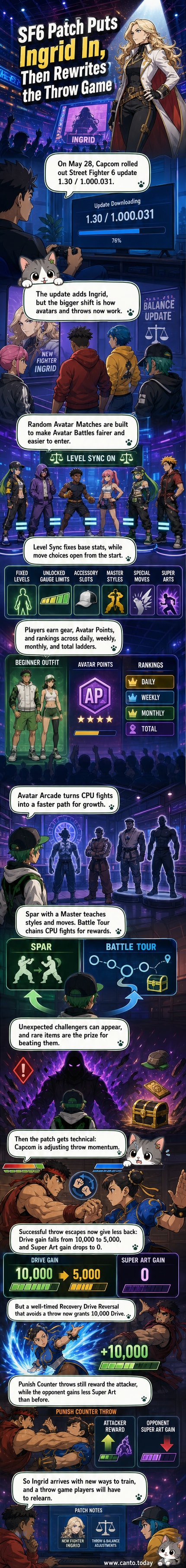 Street Fighter 6 game screen showing Ingrid in motion during a match, with new mode icons for Random Avatar Matches and Avatar Arcade displayed in the UI.