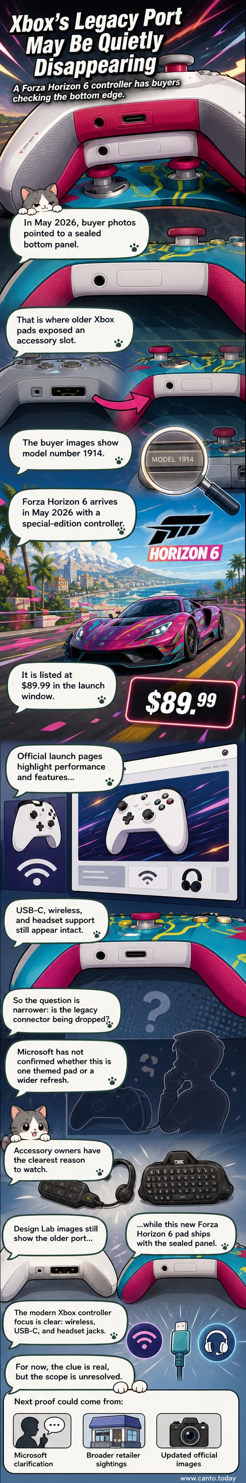 Illustration of an Xbox controller with a sealed bottom panel where the legacy accessory port used to be, highlighting the design change.