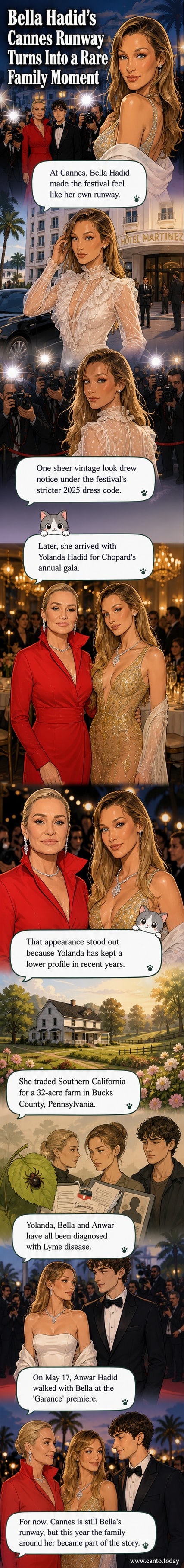 Bella Hadid walks the red carpet at Cannes with her mother Yolanda and brother Anwar, all smiling under event lighting.