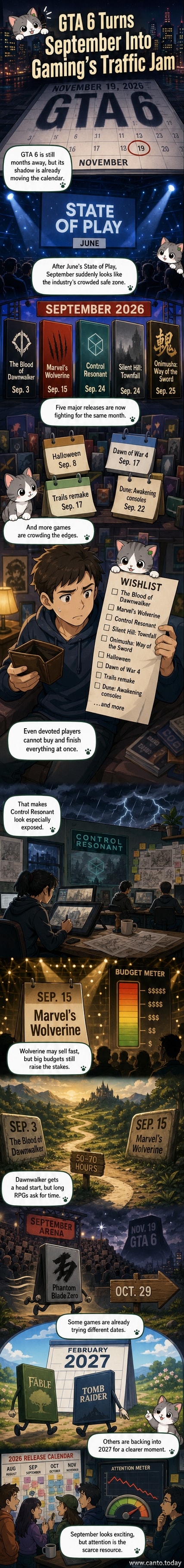 A split visual showing a crowded September calendar with game titles clashing, while GTA 6 looms in the distance like a storm cloud over a city skyline.