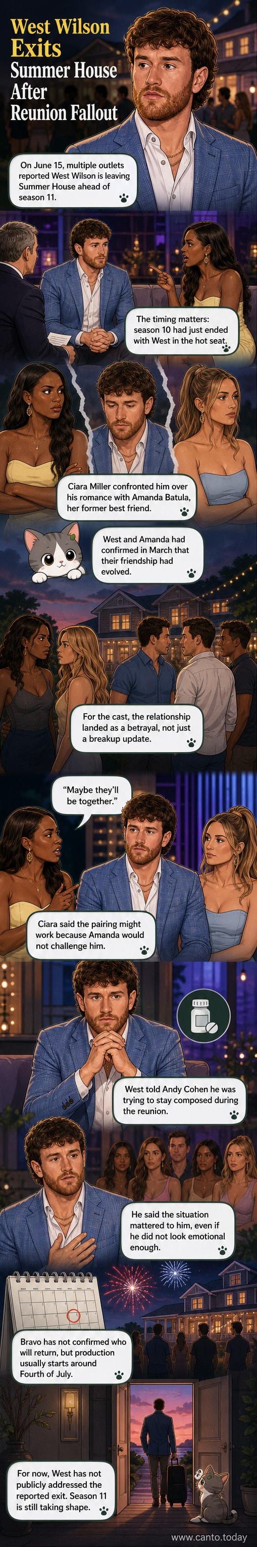 A dramatic reality TV reunion scene with West Wilson and Amanda Batula seated together, facing intense reactions from castmates including Ciara Miller.