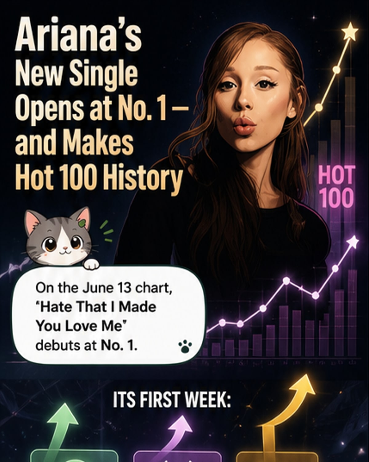 Ariana’s 10th No. 1: A New Milestone