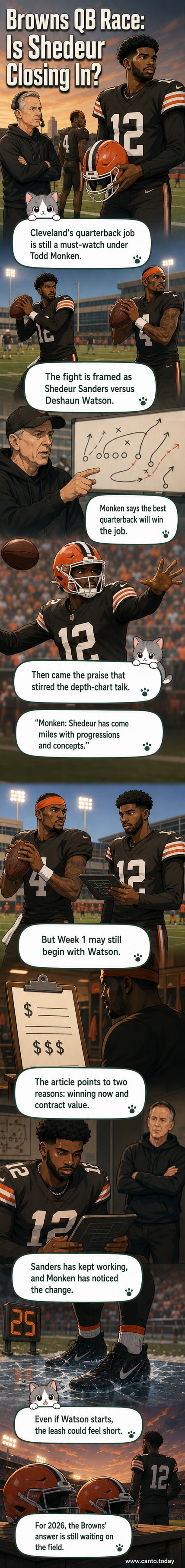 Illustration of Shedeur Sanders in Browns uniform throwing a pass, with Deshaun Watson on sideline, scoreboard in background