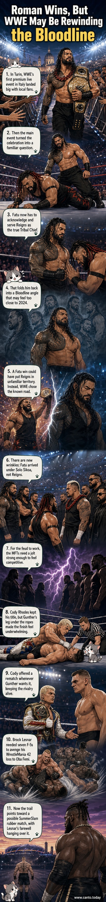 WWE Clash in Italy poster showing Roman Reigns standing over Jacob Fatu with pyrotechnics in the background