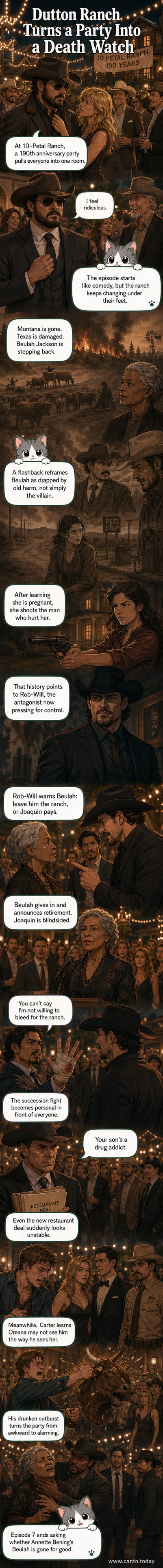 A dramatic scene from 'Dutton Ranch' Episode 7: Beulah Jackson clutches her chest as she collapses during a ranch party, with Everrett rushing toward her as guests look on in shock.