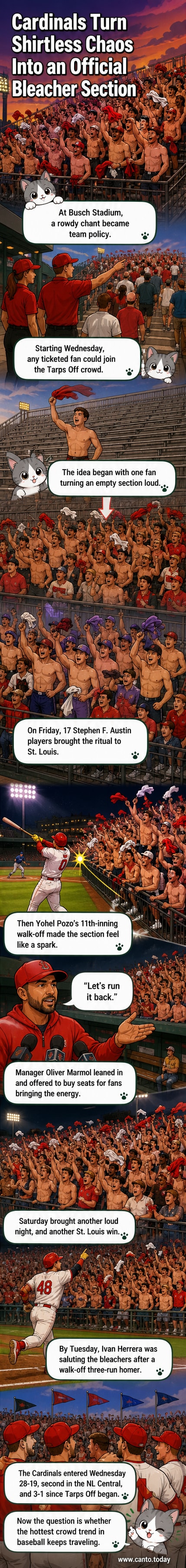 A group of shirtless fans waving their shirts in the air at Busch Stadium, surrounded by a roaring crowd under stadium lights.