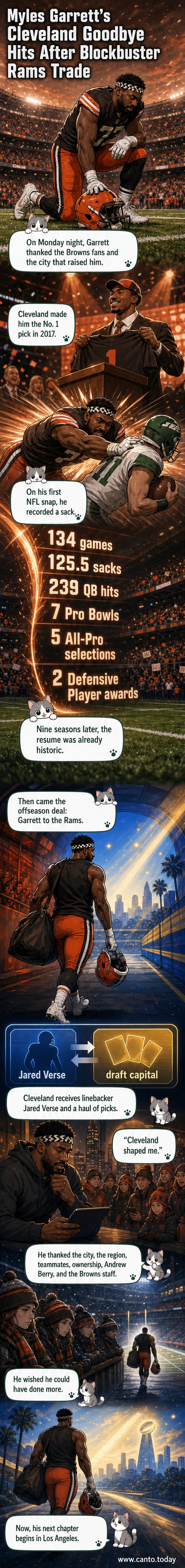 Myles Garrett in Browns uniform, kneeling on the field, looking up with emotion, Cleveland skyline in background