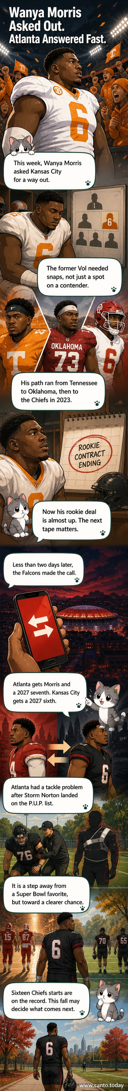 Illustration of Wanya Morris in Falcons uniform, walking onto a field with the Kansas City skyline behind him, symbolizing his transition from one team to another.
