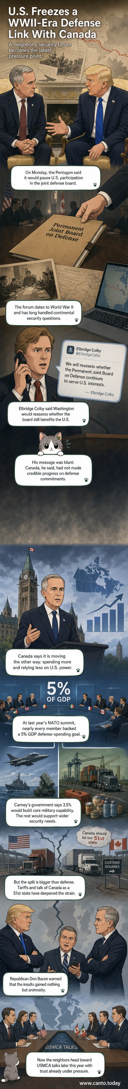 Illustration of a cracked shield with US and Canadian flags, symbolizing the suspension of a long-standing defense partnership.