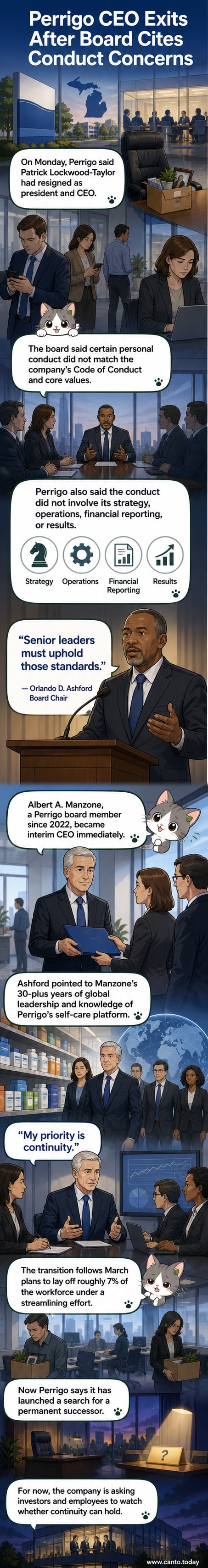 Illustration of a corporate boardroom with a departing CEO and interim leader stepping in, symbolizing leadership transition at Perrigo due to conduct issues.