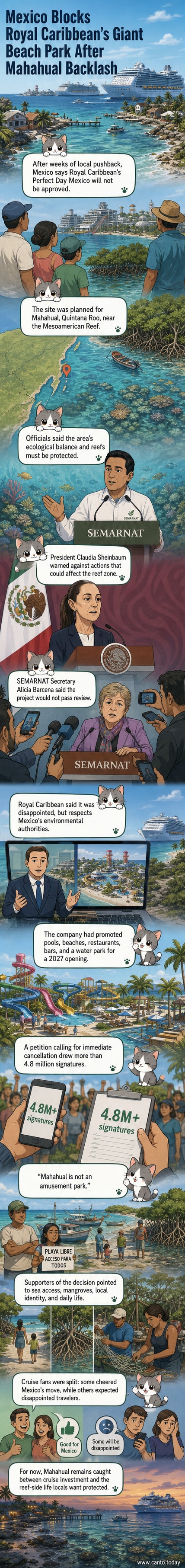 Illustration of a tropical beach in Mahahual with protesters holding signs, a cruise ship offshore, and coral reefs below the waterline.